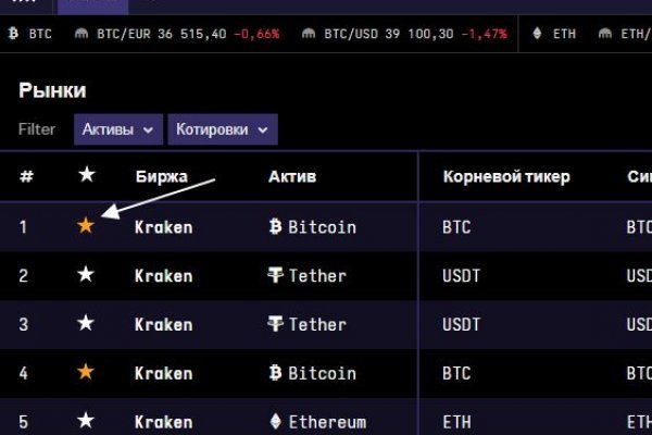 Kraken наркотики сайт